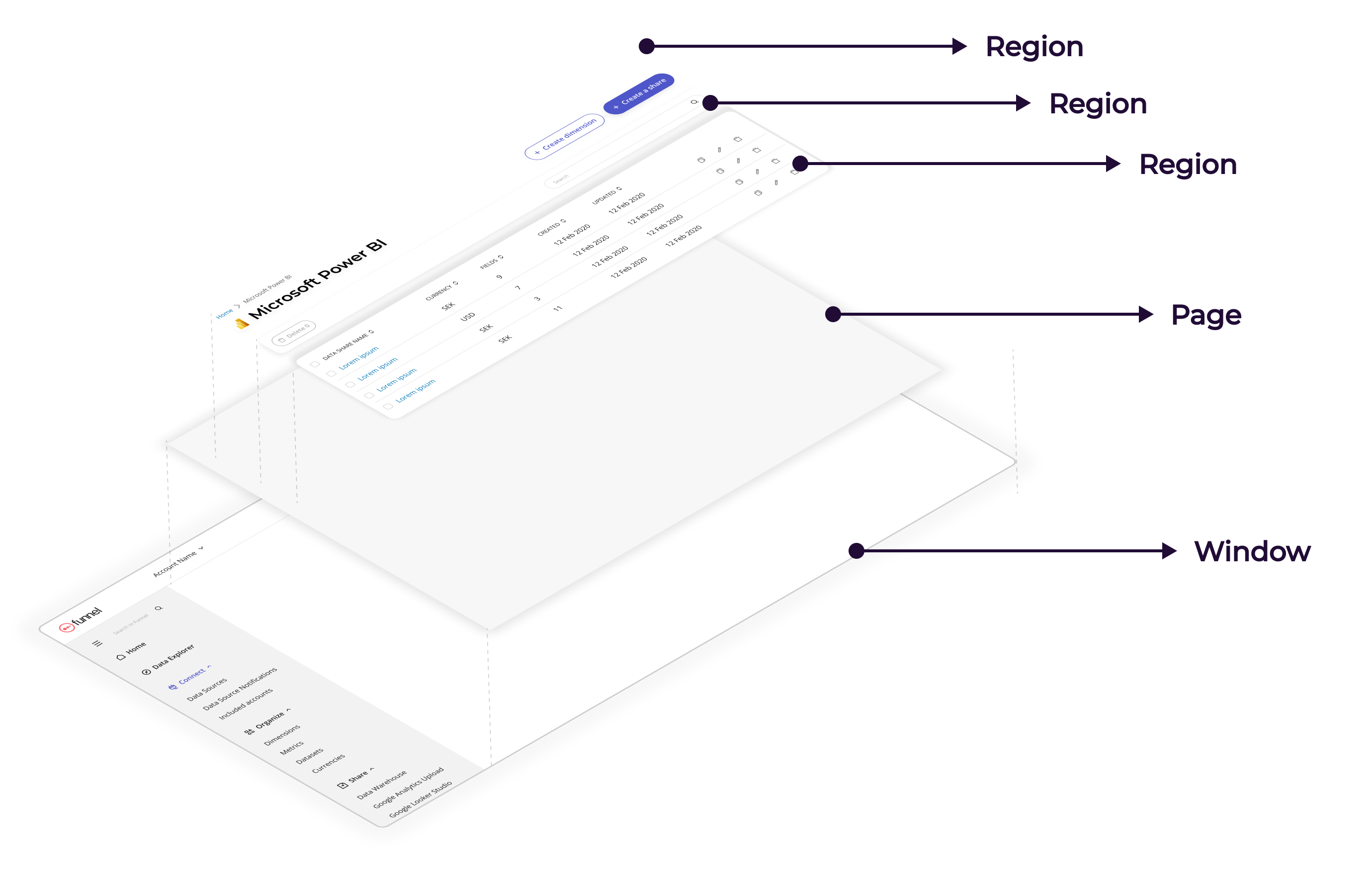 Exploded page layout